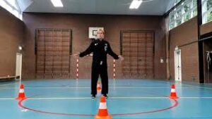 Trainen & Oefenen in een Cirkel in Tai Chi / opname vanuit zuidelijke richting